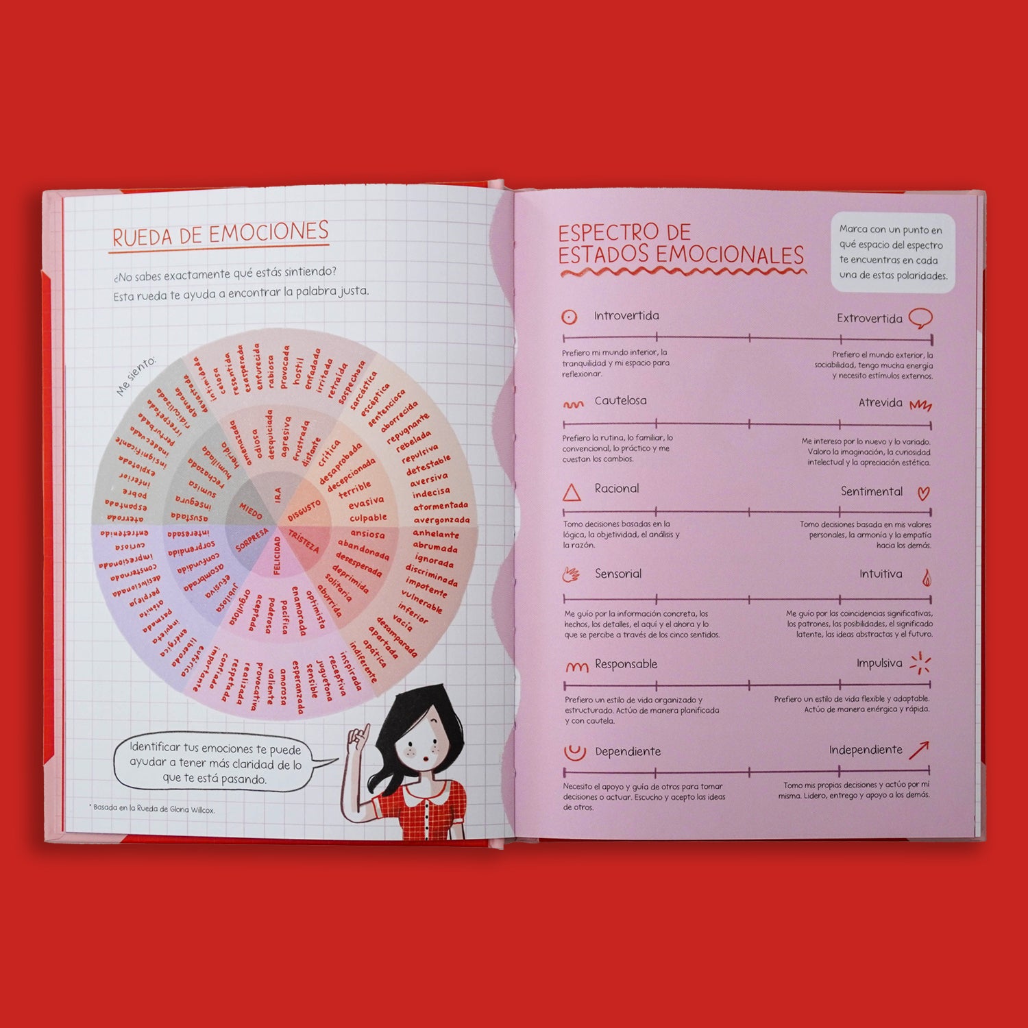 Julieta, Diario Emocional + Journal Calle nocturna + Regalos!